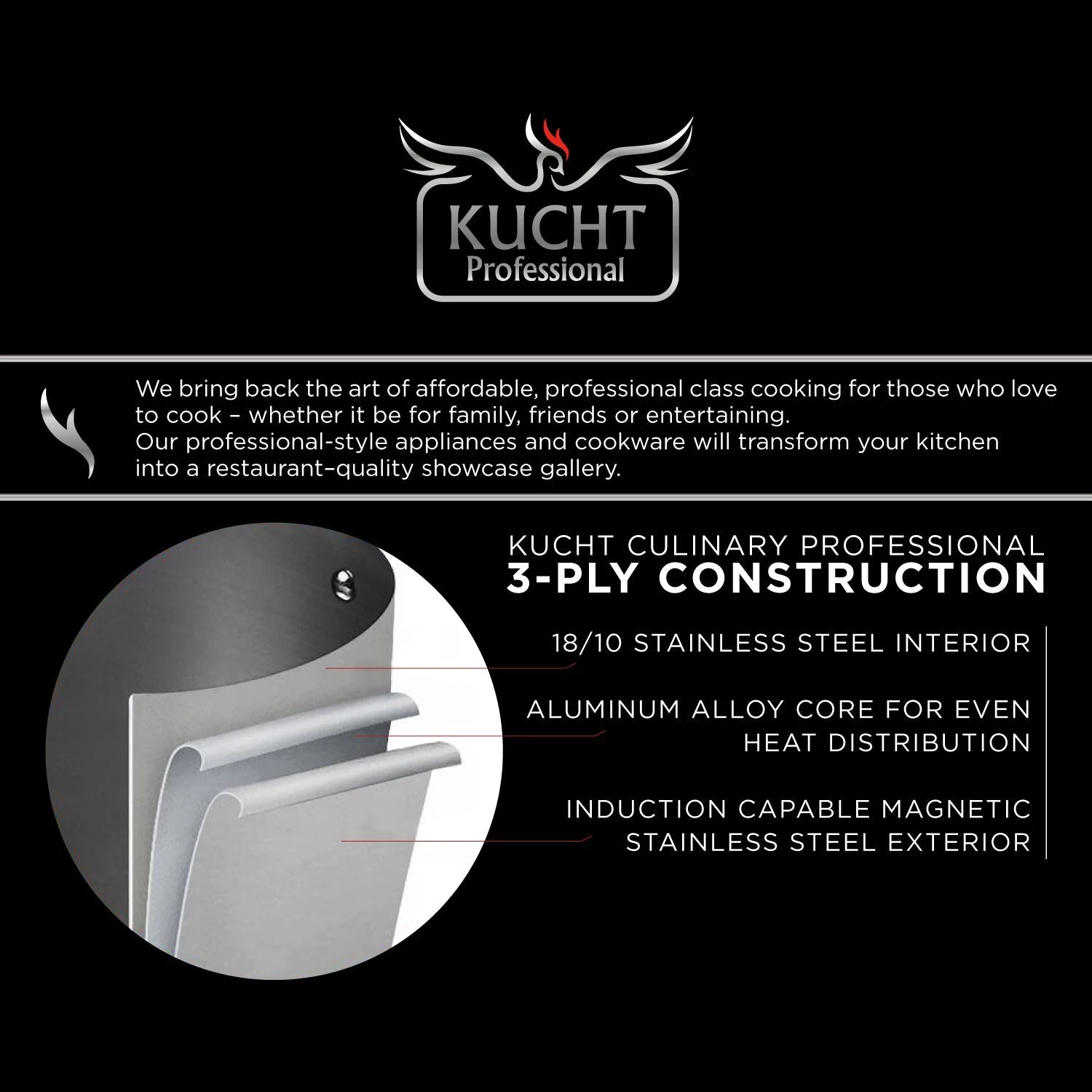 Kucht Professional 10 Piece Stainless Steel Cookware Set (K16020) 16 Kucht Professional 10 Piece Stainless Steel Cookware Set (K16020)