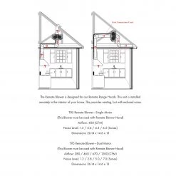 ZLINE Kitchen And Bath ZLINE 696 Wall Mount Range Hood - Remote Blower (696-RD-36) 16 ZLINE Kitchen And Bath ZLINE 696 Wall Mount Range Hood - Remote Blower (696-RD-36)