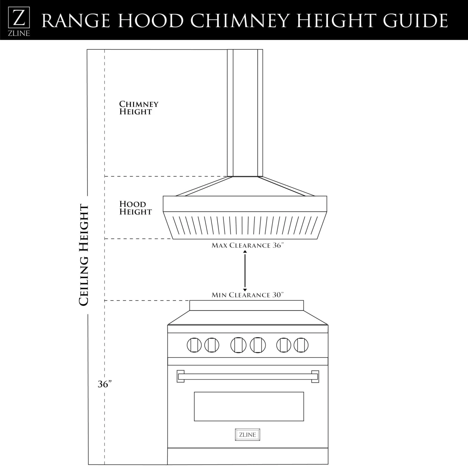 ZLINE Kitchen And Bath ZLINE Convertible Vent Wall Mount Range Hood In Stainless Steel & Glass (KN) Shop By Brand 11 ZLINE Kitchen And Bath ZLINE Convertible Vent Wall Mount Range Hood In Stainless Steel & Glass (KN) Shop By Brand