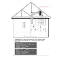 ZLINE Kitchen And Bath ZLINE 30 In. Ducted Wooden Wall Mount Range Hood In Gray With Remote Motor (KBUU-RD) Shop By Brand